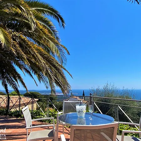 Vista By Rent Costa Brava Villa Castell-Platja d'Aro